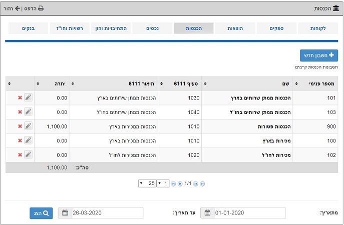 חשבונות הכנסות מערכת לניהול עסק