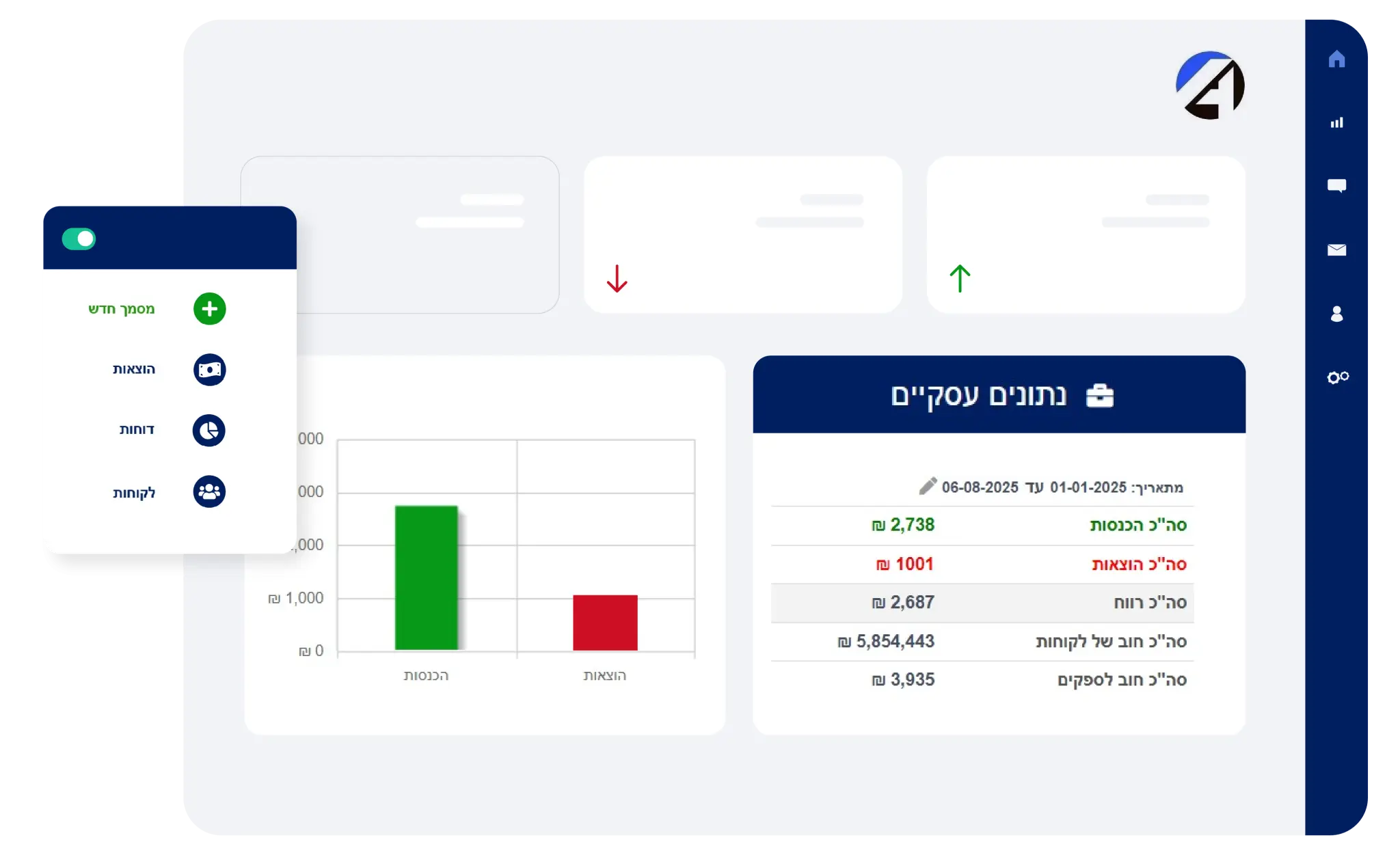 תוכנת הנהלת חשבונות לעסקים קטנים בישראל